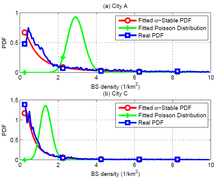 fig4